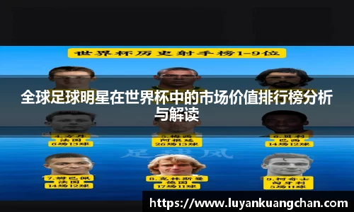 全球足球明星在世界杯中的市场价值排行榜分析与解读