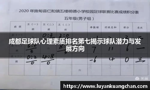 成都足球队心理素质排名第七揭示球队潜力与发展方向